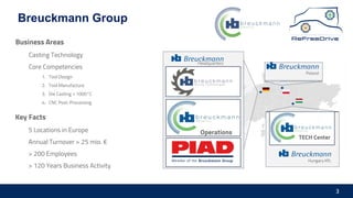 3
Breuckmann Group
Business Areas
Casting Technology
Core Competencies
1. Tool Design
2. Tool Manufacture
3. Die Casting > 1000°C
4. CNC Post-Processing
Hungary Kft.
TECH Center
Poland
Key Facts
5 Locations in Europe
Annual Turnover > 25 mio. €
> 200 Employees
> 120 Years Business Activity
Headquarters
Operations
 