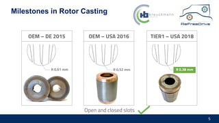 5
Milestones in Rotor Casting
OEM – USA 2016 TIER1 – USA 2018OEM – DE 2015
R 0,52 mm R 0,38 mmR 0,61 mm
Open and closed slots
 