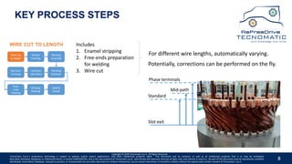 8
KEY PROCESS STEPS
WIRE CUT TO LENGTH
Wire Cut
to length
Hairpin
Forming
Winding
Assembly
Winding
Insertion
Insertion
into stack
Slot liner
Forming
Free-
ends
Twisting
Winding
Welding
Quality
Checks
Includes
1. Enamel stripping
2. Free-ends preparation
for welding
3. Wire cut
For different wire lengths, automatically varying.
Standard
Mid-path
Phase terminals
Slot exit
Potentially, corrections can be performed on the fly.
Copyright © 2020 Tecnomatic S.p.A. All Rights Reserved
Tecnomatic S.p.A.’s proprietary technology is subject to patents and/or patent applications, and other intellectual property rights. This document and its contents, as well as all intellectual property that is or may be embodied,
described, disclosed, displayed, or referenced herein, is strictly CONFIDENTIAL, and is the sole property of Tecnomatic S.p.A., who hereby and expressly reserves all right, title, and interest in and to it. No part of this document may be reproduced, modified,
distributed, transmitted, displayed, reduced to practice, or incorporated into any other document or medium whatsoever, by any means now known or hereafter created, without the express prior written consent of Tecnomatic. S.p.A.
 