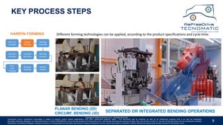 9
KEY PROCESS STEPS
Wire Cut
to length
Hairpin
Forming
Winding
Assembly
Winding
Insertion
Insertion
into stack
Slot liner
Forming
Free-
ends
Twisting
Winding
Welding
Quality
Checks
HAIRPIN FORMING Different forming technologies can be applied, according to the product specifications and cycle time.
PLANAR BENDING (2D)
CIRCUMF. BENDING (3D)
SEPARATED OR INTEGRATED BENDING OPERATIONS
Copyright © 2020 Tecnomatic S.p.A. All Rights Reserved
Tecnomatic S.p.A.’s proprietary technology is subject to patents and/or patent applications, and other intellectual property rights. This document and its contents, as well as all intellectual property that is or may be embodied,
described, disclosed, displayed, or referenced herein, is strictly CONFIDENTIAL, and is the sole property of Tecnomatic S.p.A., who hereby and expressly reserves all right, title, and interest in and to it. No part of this document may be reproduced, modified,
distributed, transmitted, displayed, reduced to practice, or incorporated into any other document or medium whatsoever, by any means now known or hereafter created, without the express prior written consent of Tecnomatic. S.p.A.
 