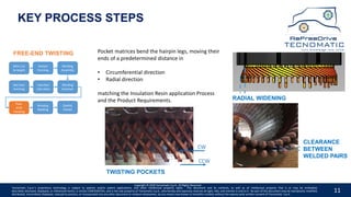 11
KEY PROCESS STEPS
Wire Cut
to length
Hairpin
Forming
Winding
Assembly
Winding
Insertion
Insertion
into stack
Slot liner
Forming
Free-
ends
Twisting
Winding
Welding
Quality
Checks
FREE-END TWISTING Pocket matrices bend the hairpin legs, moving their
ends of a predetermined distance in
• Circumferential direction
• Radial direction
matching the Insulation Resin application Process
and the Product Requirements.
CW
CCW
TWISTING POCKETS
RADIAL WIDENING
CLEARANCE
BETWEEN
WELDED PAIRS
Copyright © 2020 Tecnomatic S.p.A. All Rights Reserved
Tecnomatic S.p.A.’s proprietary technology is subject to patents and/or patent applications, and other intellectual property rights. This document and its contents, as well as all intellectual property that is or may be embodied,
described, disclosed, displayed, or referenced herein, is strictly CONFIDENTIAL, and is the sole property of Tecnomatic S.p.A., who hereby and expressly reserves all right, title, and interest in and to it. No part of this document may be reproduced, modified,
distributed, transmitted, displayed, reduced to practice, or incorporated into any other document or medium whatsoever, by any means now known or hereafter created, without the express prior written consent of Tecnomatic. S.p.A.
 