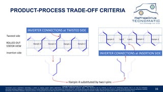 16
Insertion side
Twisted side
Hairpin 3 Hairpin 1 Hairpin 2Hairpin 4
Hairpin 3 Hairpin 1 Hairpin 2I-pin1I-pin2
INVERTER CONNECTIONS at TWISTED SIDE
ROLLED OUT
STATOR VIEW
INVERTER CONNECTIONS at INSERTION SIDE
Hairpin 4 substituted by two I-pins
Copyright © 2020 Tecnomatic S.p.A. All Rights Reserved
Tecnomatic S.p.A.’s proprietary technology is subject to patents and/or patent applications, and other intellectual property rights. This document and its contents, as well as all intellectual property that is or may be embodied,
described, disclosed, displayed, or referenced herein, is strictly CONFIDENTIAL, and is the sole property of Tecnomatic S.p.A., who hereby and expressly reserves all right, title, and interest in and to it. No part of this document may be reproduced, modified,
distributed, transmitted, displayed, reduced to practice, or incorporated into any other document or medium whatsoever, by any means now known or hereafter created, without the express prior written consent of Tecnomatic. S.p.A.
PRODUCT-PROCESS TRADE-OFF CRITERIA
 