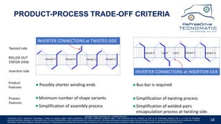 18
Insertion side
Twisted side
ROLLED OUT
STATOR VIEW
Process
Features
Minimum number of shape variants Simplification of twisting process
Simplification of assembly process Simplification of welded-pairs
encapsulation process at twisting side.
Possibly shorter winding-endsProduct
Features
Bus-bar is required
Copyright © 2020 Tecnomatic S.p.A. All Rights Reserved
Tecnomatic S.p.A.’s proprietary technology is subject to patents and/or patent applications, and other intellectual property rights. This document and its contents, as well as all intellectual property that is or may be embodied,
described, disclosed, displayed, or referenced herein, is strictly CONFIDENTIAL, and is the sole property of Tecnomatic S.p.A., who hereby and expressly reserves all right, title, and interest in and to it. No part of this document may be reproduced, modified,
distributed, transmitted, displayed, reduced to practice, or incorporated into any other document or medium whatsoever, by any means now known or hereafter created, without the express prior written consent of Tecnomatic. S.p.A.
Hairpin 3 Hairpin 1 Hairpin 2Hairpin 4
Hairpin 3 Hairpin 1 Hairpin 2I-pin1I-pin2
INVERTER CONNECTIONS at TWISTED SIDE
INVERTER CONNECTIONS at INSERTION SIDE
PRODUCT-PROCESS TRADE-OFF CRITERIA
 