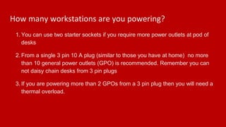 Softwire 101 for furniture and workstation | PPTX