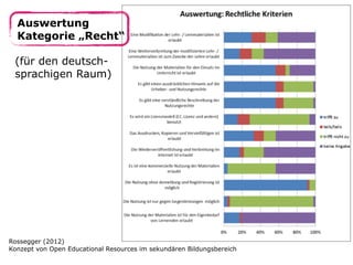 Auswertung
  Kategorie „Recht“

 (für den deutsch-
 sprachigen Raum)




Rossegger (2012)
Konzept von Open Educational Resources im sekundären Bildungsbereich
 