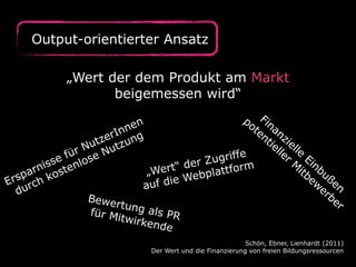 Output-orientierter Ansatz

             „Wert der dem Produkt am Markt
                    beigemessen wird“

                            n                        po Fin
                          ne
                        In g                           te an
                   t zer zun                             nt zi
                                                           ie el
                Nu Nut                                       lle le
             für e                                 ffe
           se nlos                       er Zugri               r Ei
                                                                 M n
        nis ste                    rt“ d           orm            itb bu
      ar ko
  rsp ch
                               „We         b plattf
E                             auf d ie We                            ew ße
   d ur                                                                er n
                 Bewe                                                    be
                        rtung                                              r
                 für M         als PR
                        itwirk
                              ende
                                                             Schön, Ebner, Lienhardt (2011)
                                Der Wert und die Finanzierung von freien Bildungsressourcen
 