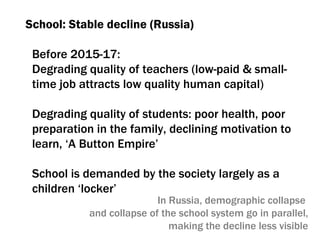 School :  Stable decline (Russia) Before  2015-17: Degrading quality of teachers  ( low-paid & small-time job attracts low quality human capital ) Degrading quality of students :  poor health ,  poor preparation in the family ,  declining motivation to learn ,  ‘A Button Empire’ School is demanded by the society largely as a children ‘locker’ In Russia, demographic collapse   and collapse of the school system go in parallel, making the decline less visible 