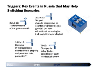 Triggers: Key Events in Russia that May Help Switching Scenarios 2010   2015 2020   2025 2030 2012-15:  Transformation  of the government ? 2013-15:  Changes  in the legislation  on intellectual property and personal data protection ? 2015-20:  Support  given to progressive or counter-progressive social groups ? ( re .  new educational technologies incl. cognitive technologies ) 2017:  Changes in  Labor Code –  possibility of early intellectual labor ? 
