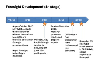 VIII/ 10 IX/ 10 X/ 10 XI/ 10 XII/ 10 August - October  2010:  METAVER conducts the desk study of relevant international foresights and forecasts to establish Foresight presuppositions Rapid Foresight   technology is developed October  17-20 :  Rapid Foresight   session in EduCamp’10  ( over  150  participants ) October-November  2010:  METAVER processes  results and prepares  reports December  3:  first presentation in the conference of Intel   EduGalaxy December 1 9:  METAVER expert session in SKOLKOVO :  critical appraisal of the report Foresight Development  ( 1 st  stage ) 