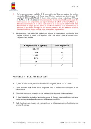 * VERSIÓN 9.0 (W KF) – EFECT IVO DESDE 01.01.2015 RFEK (REVI SADA Y ADA PTADA ENERO 2.015)
PAG. 29
6. En los encuentros para medallas de la competición de Kata por equipos, los equipos
ejecutarán el Kata elegido en la forma usual. Después realizarán una demostración del
significado del Kata (BUNKAI). El tiempo total permitido para el conjunto del KATA y
el BUNKAI es de seis minutos. El cronometrador oficial comenzará la cuenta atrás del
tiempo cuando los componentes del equipo realicen el saludo al iniciar el kata y se
detendrá el cronómetro en el saludo final después de la realización del BUNKAI. Será
descalificado el equipo que no realice el saludo al comienzo o la finalización de la
ejecución, o que exceda el tiempo de seis minutos permitido. No está permitido el uso de
armas tradicionales, equipo auxiliar, útiles o vestimenta suplementaria.
7. El número de Katas requeridos depende del número de competidores individuales o de
equipos tal como se refleja en la siguiente tabla. Los huecos (byes) se cuentan como
competidores o equipos.
Competidores o Equipos Katas requeridos
65-128 7
33-64 6
17-32 5
9-16 4
5-8 3
4 2
ARTÍCULO 4: EL PANEL DE JUECES
1. El panel de cinco Jueces para cada encuentro será designado por el Jefe de Tatami.
2. En un encuentro de Kata los Jueces no pueden tener la nacionalidad de ninguno de los
contendientes.
3. También se nombrarán cronometradores, anotadores de la puntuación y anunciadores.
4. El Juez Principal se sentará en la posición central de frente a los contendientes. Los otros
cuatro Jueces se sentarán en las esquinas del área de competición
5. Cada Juez tendrá una bandera roja y una azul o, si se utilizan marcadores electrónicos, una
terminal de entrada.
 