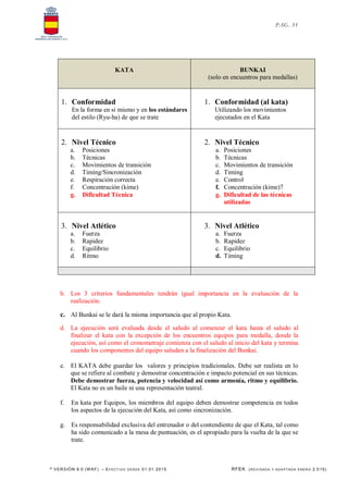 * VERSIÓN 9.0 (W KF) – EFECT IVO DESDE 01.01.2015 RFEK (REVI SADA Y ADA PTADA ENERO 2.015)
PAG. 31
KATA BUNKAI
(solo en encuentros para medallas)
1. Conformidad
En la forma en si mismo y en los estándares
del estilo (Ryu-ha) de que se trate
1. Conformidad (al kata)
Utilizando los movimientos
ejecutados en el Kata
2. Nivel Técnico
a. Posiciones
b. Técnicas
c. Movimientos de transición
d. Timing/Sincronización
e. Respiración correcta
f. Concentración (kime)
g. Dificultad Técnica
2. Nivel Técnico
a. Posiciones
b. Técnicas
c. Movimientos de transición
d. Timing
e. Control
f. Concentración (kime)7
g. Dificultad de las técnicas
utilizadas
3. Nivel Atlético
a. Fuerza
b. Rapidez
c. Equilibrio
d. Ritmo
3. Nivel Atlético
a. Fuerza
b. Rapidez
c. Equilibrio
d. Timing
b. Los 3 criterios fundamentales tendrán igual importancia en la evaluación de la
realización.
c. Al Bunkai se le dará la misma importancia que al propio Kata.
d. La ejecución será evaluada desde el saludo al comenzar el kata hasta el saludo al
finalizar el kata con la excepción de los encuentros equipos para medalla, donde la
ejecución, así como el cronometraje comienza con el saludo al inicio del kata y termina
cuando los componentes del equipo saludan a la finalización del Bunkai.
e. El KATA debe guardar los valores y principios tradicionales. Debe ser realista en lo
que se refiere al combate y demostrar concentración e impacto potencial en sus técnicas.
Debe demostrar fuerza, potencia y velocidad así como armonía, ritmo y equilibrio.
El Kata no es un baile ni una representación teatral.
f. En kata por Equipos, los miembros del equipo deben demostrar competencia en todos
los aspectos de la ejecución del Kata, así como sincronización.
g. Es responsabilidad exclusiva del entrenador o del contendiente de que el Kata, tal como
ha sido comunicado a la mesa de puntuación, es el apropiado para la vuelta de la que se
trate.
 