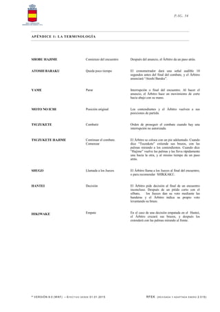 * VERSIÓN 9.0 (W KF) – EFECT IVO DESDE 01.01.2015 RFEK (REVI SADA Y ADA PTADA ENERO 2.015)
PAG. 34
APÉNDICE 1: LA TERMINOLOGÍA
SHOBU HAJIME Comienzo del encuentro Después del anuncio, el Árbitro da un paso atrás.
ATOSHI BARAKU Queda poco tiempo El cronometrador dará una señal audible 10
segundos antes del final del combate, y el Árbitro
anunciará “Atoshi Baraku”.
YAME Parar Interrupción o final del encuentro. Al hacer el
anuncio, el Árbitro hace un movimiento de corte
hacia abajo con su mano.
MOTO NO ICHI Posición original Los contendientes y el Árbitro vuelven a sus
posiciones de partida.
TSUZUKETE Combatir Orden de proseguir el combate cuando hay una
interrupción no autorizada.
TSUZUKETE HAJIME Continuar el combate.
Comenzar
El Árbitro se coloca con un pie adelantado. Cuando
dice “Tsuzukete” extiende sus brazos, con las
palmas mirando a los contendientes. Cuando dice
“Hajime” vuelve las palmas y las lleva rápidamente
una hacia la otra, y al mismo tiempo da un paso
atrás.
SHUGO Llamada a los Jueces El Árbitro llama a los Jueces al final del encuentro,
o para recomendar SHIKKAKU.
HANTEI Decisión El Árbitro pide decisión al final de un encuentro
inconcluso. Después de un pitido corto con el
silbato, los Jueces dan su voto mediante las
banderas y el Árbitro indica su propio voto
levantando su brazo.
HIKIWAKE Empate En el caso de una decisión empatada en el Hantei,
el Árbitro cruzará sus brazos, y después los
extenderá con las palmas mirando al frente.
 