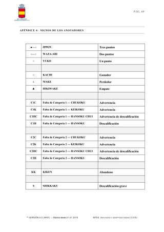 PAG. 49
* VERSIÓN 9.0 (W KF) – Efectivo desde 01.01.2015 RFEK (REV IS ADA Y ADAPT ADA ENERO 2.015)
APÉNDICE 4: SIGNOS DE LOS ANOTADORES
●○ IPPON Tres puntos
○○ WAZA-ARI Dos puntos
○ YUKO Un punto
□ KACHI Ganador
x MAKE Perdedor
▲ HIKIWAKE Empate
C1C Falta de Categoría 1 — CHUKOKU Advertencia
C1K Falta de Categoría 1 — KEIKOKU Advertencia
C1HC Falta de Categoría 1 — HANSOKU CHUI Advertencia de descalificación
C1H Falta de Categoría 1 — HANSOKU Descalificación
C2C Falta de Categoría 2 — CHUKOKU Advertencia
C2K Falta de Categoría 2 — KEIKOKU Advertencia
C2HC Falta de Categoría 2 — HANSOKU CHUI Advertencia de descalificación
C2H Falta de Categoría 2 — HANSOKU Descalificación
KK KIKEN Abandono
S SHIKKAKU Descalificación grave
 