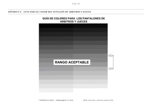 PAG. 54
* VERSIÓN 9.0 (W KF) – Efectivo desde 01.01.2015 RFEK (REV IS ADA Y ADAPT ADA ENERO 2.015)
APÉNDICE 9: GUÍA PARA EL COLOR DEL PANTALÓN DE ÁRBITROS Y JUECES
GUÍA DE COLORES PARA LOS PANTALONES DE
ARBITROS Y JUECES
RANGO ACEPTABLE
 