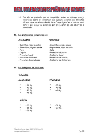 Adaptado a Nuevas Reglas WKF/RFEK Vers. 9.0
En vigor desde Enero 2.015 Pag. 12
9.3. Con ello se pretende que un competidor pasivo no obtenga ventaja
inmerecida sobre el competidor que ejecuta acciones con dificultad
técnica y que por el mero hecho de un “toque ligero” en el casco o en el
peto y que apenas es percibido por el receptor se vea advertido o
penalizado.
10. Las protecciones obligatorias son:
MASCULINO FEMENINO
- Guantillas, rojas o azules - Guantillas, rojas o azules
- Espinilleras, rojas o azules - Espinilleras, rojas o azules
- Peto - Peto
- Coquilla - Protector de pecho
- Protector bucal - Protector bucal
- Protector de cabeza - Protector de cabeza
- Protector de Antebrazo - Protector de Antebrazo
11. Las categorías de pesos son:
INFANTIL
MASCULINO FEMENINO
* - 34 Kg. * - 35 Kg.
* - 40 Kg. * - 40 Kg.
* - 46 Kg. * + 40 Kg.
* + 46 Kg.
ALEVÍN
* - 30 Kg. * - 32 Kg.
* - 36 Kg. * + 32 Kg.
* + 36 Kg.
 