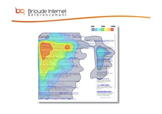 Référencement et Positionnement