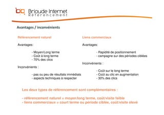 Référencement et Positionnement