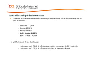 Référencement et Positionnement