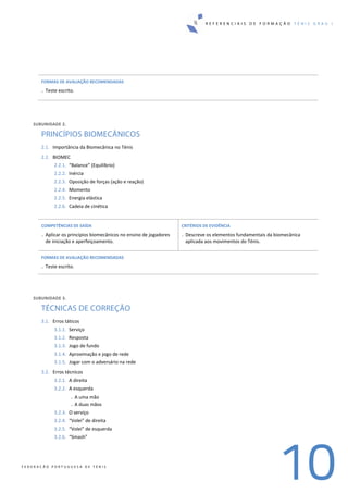 R E F E R E N C I A I S D E F O R M A Ç Ã O T É N I S G R A U I
10F E D E R A Ç Ã O P O R T U G U E S A D E T É N I S
FORMAS DE AVALIAÇÃO RECOMENDADAS 
. Teste escrito. 
 
 
SUBUNIDADE 2. 
PRINCÍPIOS BIOMECÂNICOS
2.1. Importância da Biomecânica no Ténis 
2.2. BIOMEC 
2.2.1. “Balance” (Equilíbrio) 
2.2.2. Inércia 
2.2.3. Oposição de forças (ação e reação) 
2.2.4. Momento 
2.2.5. Energia elástica 
2.2.6. Cadeia de cinética 
 
COMPETÊNCIAS DE SAÍDA 
. Aplicar os princípios biomecânicos no ensino de jogadores 
de iniciação e aperfeiçoamento. 
 
CRITÉRIOS DE EVIDÊNCIA 
. Descreve os elementos fundamentais da biomecânica 
aplicada aos movimentos do Ténis. 
FORMAS DE AVALIAÇÃO RECOMENDADAS 
. Teste escrito. 
 
SUBUNIDADE 3. 
TÉCNICAS DE CORREÇÃO
3.1. Erros táticos  
3.1.1. Serviço 
3.1.2. Resposta 
3.1.3. Jogo de fundo 
3.1.4. Aproximação e jogo de rede 
3.1.5. Jogar com o adversário na rede 
3.2. Erros técnicos 
3.2.1. A direita 
3.2.2. A esquerda 
. A uma mão 
. A duas mãos 
3.2.3. O serviço 
3.2.4. “Volei” de direita 
3.2.5. “Volei” de esquerda 
3.2.6. “Smash” 
 