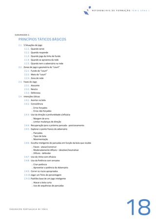 R E F E R E N C I A I S D E F O R M A Ç Ã O T É N I S G R A U I
18F E D E R A Ç Ã O P O R T U G U E S A D E T É N I S
SUBUNIDADE 2. 
PRINCÍPIOS TÁTICOS BÁSICOS
2.1. 5 Situações de jogo 
2.1.1. Quando serve 
2.1.2. Quando responde 
2.1.3. Quando joga da linha de fundo 
2.1.4. Quando se aproxima da rede 
2.1.5. Quando tem o adversário na rede 
2.2. Zonas de jogo e geometria do “court” 
2.2.1. Fundo do “court” 
2.2.2. Meio do “court” 
2.2.3. Zona de rede 
2.3. Fases do Jogo 
2.3.1. Atacante 
2.3.2. Neutra 
2.3.3. Defensiva 
2.4. Intenções táticas 
2.4.1. Acertar na bola 
2.4.2. Consistência 
. Erros forçados  
. Erros não forçados 
2.4.3. Uso da direção e profundidade c/eficácia 
. Margem de erro 
. Limitar mudanças de direção 
2.4.4. Recuperação para a próxima pancada ‐ posicionamento 
2.4.5. Explorar o ponto franco do adversário 
. Pancadas 
. Tipos de bola 
. Movimentação  
2.4.6. Escolha inteligente de pancadas em função da bola que recebe 
. Fáceis ‐ atacar/construir 
. Moderadamente difíceis – devolver/neutralizar 
. Difíceis ‐ defender 
2.4.7. Uso do ritmo com eficácia 
2.4.8. Uso da Potência com sensatez 
. Criar potência 
. Aproveitar a potência do Adversário 
2.4.9. Correr os riscos apropriados 
2.4.10.Jogar um Ténis de percentagem 
2.4.11.Padrões base de um jogo inteligente 
. Atacar a bola curta 
. Uso de sequências de pancadas 
 
 
 
 