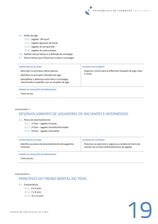 R E F E R E N C I A I S D E F O R M A Ç Ã O T É N I S G R A U I
19F E D E R A Ç Ã O P O R T U G U E S A D E T É N I S
2.5. Estilos de jogo  
2.5.1. Jogador “All‐court” 
2.5.2. Jogador agressivo de fundo 
2.5.3. Jogador de serviço/rede 
2.5.4. Jogador de contra‐ataque  
2.6. Padrões táticos básicos e a definição de estratégia 
2.7. Outros fatores que influenciam a tática e estratégia  
 
COMPETÊNCIAS DE SAÍDA 
. Descrever os princípios táticos básicos. 
. Identificar as principais intenções de Jogo. 
. Exemplificar a diferença entre tática e estratégia, 
relacionando os padrões com as situações de jogo. 
 
CRITÉRIOS DE EVIDÊNCIA 
. Organiza o treino para as diferentes situações de jogo, fases 
e zonas. 
FORMAS DE AVALIAÇÃO RECOMENDADAS 
. Teste escrito. 
 
 
SUBUNIDADE 3. 
DESENVOLVIMENTO DE JOGADORES DE INICIANTES E INTERMÉDIOS
3.1. Planos de desenvolvimento 
3.1.1. 1ª fase – Jogador iniciante 
3.1.2. 2ª fase – Jogador iniciante/intermédio 
3.1.3. 3ª fase – Jogador intermédio 
 
COMPETÊNCIAS DE SAÍDA 
. Identifica os planos de desenvolvimento dos jogadores 
iniciantes. 
 
CRITÉRIOS DE EVIDÊNCIA 
. Prescreve os exercícios e organiza as sessões de treino de 
acordo com as fases desenvolvimento do jogador. 
 
FORMAS DE AVALIAÇÃO RECOMENDADAS 
. Teste escrito. 
 
 
SUBUNIDADE 4. 
PRINCÍPIOS DO TREINO MENTAL NO TÉNIS
4.1. Características 
4.1.1. 4 a 6 anos 
4.1.2. 7 a 9 anos 
4.1.3. 10 a 12 anos 
 