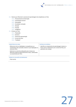 R E F E R E N C I A I S D E F O R M A Ç Ã O T É N I S G R A U I
27F E D E R A Ç Ã O P O R T U G U E S A D E T É N I S
4.4. Fatores que influenciam o processo de aprendizagem de competências no Ténis 
4.4.1. Processamento da informação  
4.4.2. Contribuição sensorial 
4.4.3. Antecipação 
4.4.4. Ansiedade e excitação 
4.4.5. Atenção 
4.4.6. Precisão  
4.4.7. Inteligência  
4.5. O treino em Ténis 
4.5.1. Preparação 
4.5.2. Estrutura 
4.5.3. Técnicas de apresentação 
4.5.4. Formas de treino  
4.5.5. “Feedback” 
 
COMPETÊNCIAS DE SAÍDA 
. Diferenciar entre as habilidades e competências e as 
características dos comandos motores e suas implicações no 
ensino do Ténis. 
. Selecionar os exercícios adequados para crianças nas 
diferentes etapas de desenvolvimento motor, relativizando 
as características do Ténis. 
 
CRITÉRIOS DE EVIDÊNCIA 
. Identifica as componentes da aprendizagem motora e a 
forma como se relacionam com o ensino do Ténis, em 
particular com crianças. 
 
FORMAS DE AVALIAÇÃO RECOMENDADAS 
. Teste escrito. 
 
 
   
 