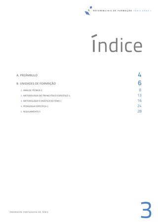 R E F E R E N C I A I S D E F O R M A Ç Ã O T É N I S G R A U I
3F E D E R A Ç Ã O P O R T U G U E S A D E T É N I S
índice
A. PREÂMBULO  4
B. UNIDADES DE FORMAÇÃO  6
1. ANÁLISE TÉCNICA 1  8
2. METODOLOGIA DO TREINO FÍSICO ESPECÍFICO 1  13
3. METODOLOGIA E DIDÁTICA DO TÉNIS 1  16
4. PEDAGOGIA ESPECIFICA 1  24
5. REGULAMENTO 1  28
 