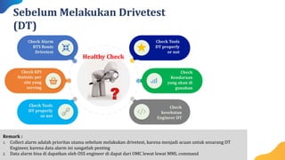 Check Alarm
BTS Route
Drivetest
Sebelum Melakukan Drivetest
(DT)
Healthy Check
Check KPI
Statistic per
site yang
serving
Check Tools
DT properly
or not
Check Tools
DT properly
or not
Check
Kendaraan
yang akan di
gunakan
Check
kesehatan
Engineer DT
Remark :
1. Collect alarm adalah prioritas utama sebelum melakukan drivetest, karena menjadi acuan untuk seoarang DT
Engineer, karena data alarm ini sangatlah penting
2. Data alarm bisa di dapatkan oleh OSS engineer di dapat dari OMC lewat lewat MML command
 