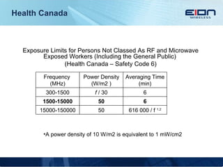 Health Canada Exposure Limits for Persons Not Classed As RF and Microwave Exposed Workers (Including the General Public)  (Health Canada – Safety Code 6) A power density of 10 W/m2 is equivalent to 1 mW/cm2 616 000 / f  1.2 50 15000-150000 6 50 1500-15000 6 f  / 30 300-1500 Averaging Time (min) Power Density (W/m2 ) Frequency  (MHz) 