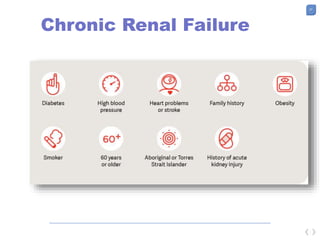 27
Chronic Renal Failure
 