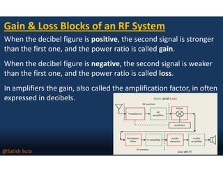 Rf Db Formula Rf fundamentals | PDF