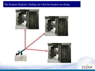 The Keepers Registry: finding out what the keepers are doing.




    eg. Portico

                                                                        eg. CLOCKSS




                                                                         eg. British
                                                                         Library



http/
 