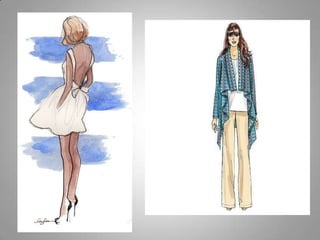 Rfh2 Representacion gráfica de telas y prendas