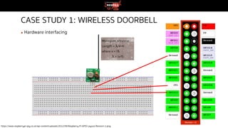 CASE STUDY 1: WIRELESS DOORBELL
▪ Hardware interfacing
https://www.raspberrypi-spy.co.uk/wp-content/uploads/2012/09/Raspberry-Pi-GPIO-Layout-Revision-1.png
Monopole antenna:
Length = λ/4 m
where v = fλ
λ = (v/f)
 