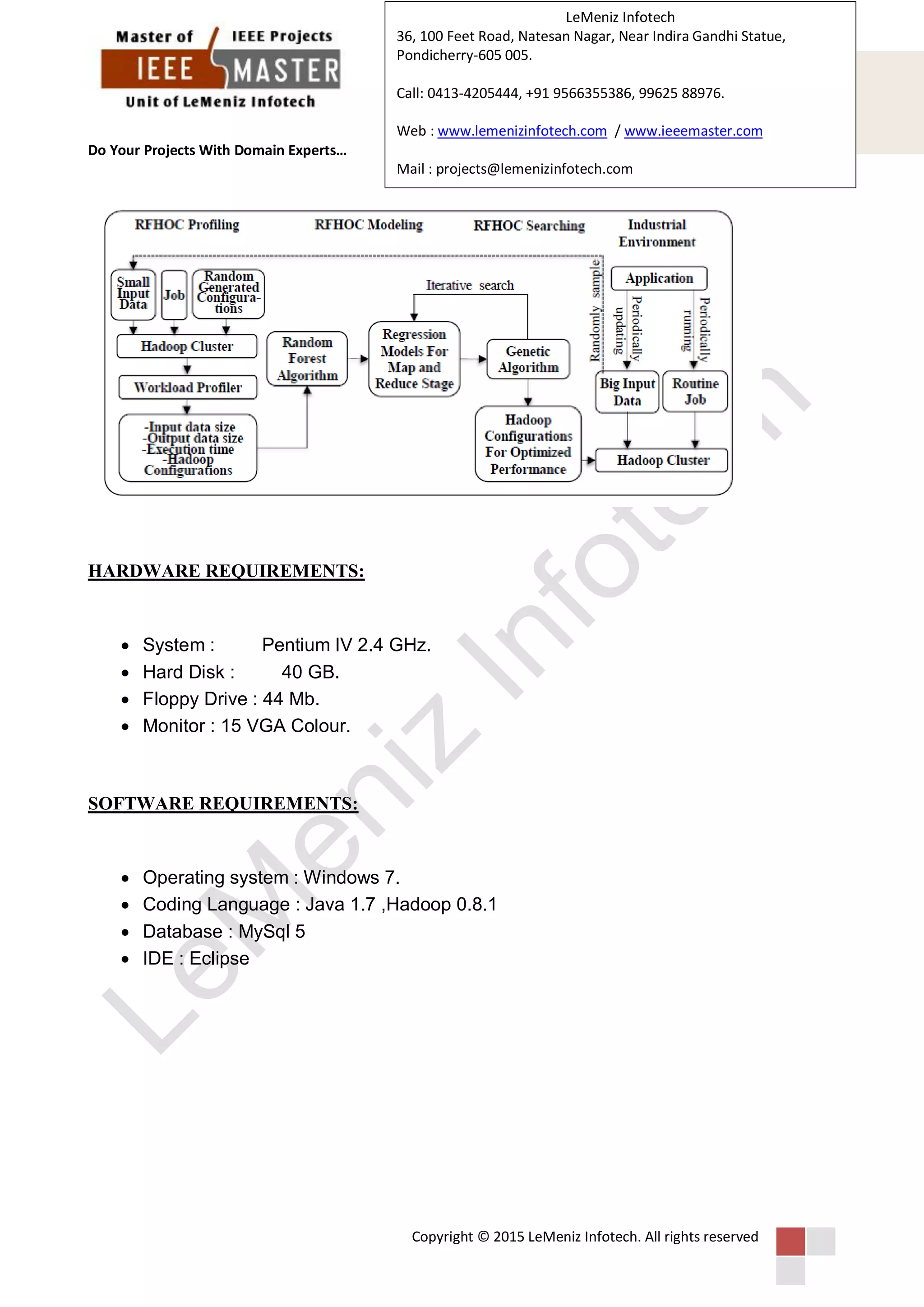 Rfhoc a random forest approach to auto-tuning hadoop’s configuration | PDF