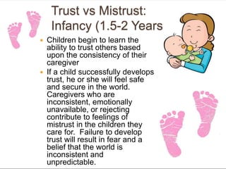Trust vs Mistrust:
Infancy (1.5-2 Years)
 Children begin to learn the
ability to trust others based
upon the consistency of their
caregiver
 If a child successfully develops
trust, he or she will feel safe
and secure in the world.
Caregivers who are
inconsistent, emotionally
unavailable, or rejecting
contribute to feelings of
mistrust in the children they
care for. Failure to develop
trust will result in fear and a
belief that the world is
inconsistent and
unpredictable.
 