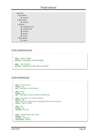 Projet tuteuré
2016-2017 Page 20
Fichier handlers/main.yml
Fichier tasks/main.yml
 