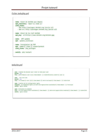 Projet tuteuré
2016-2017 Page 21
Fichier tasks/php.yml
tasks/site.yml
 