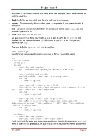 Projet tuteuré
2016-2017 Page 32
apportées à un fichier existant sur l'hôte. Pour cet exemple, nous allons utiliser les
options suivantes:
 dest - Le fichier va être mis à jour dans le cadre de la commande.
 regexp - Expression régulière à utiliser pour correspondre à une ligne existante à
remplacer.
 line - La ligne à insérer dans le fichier, en remplaçant soit la ligne regexp ou une
nouvelle ligne sur la fin.
 state - soit present ou absent.
Ce que nous devons faire pour mettre à jour le port à partir de 80 à 8081 est
de chercher les lignes existantes qui définissent le port 80 et les changer pour
définir le port 8081.
Ouvrons le fichier apache.yml pour le modifier.
nano apache.yml
Modifions les lignes supplémentaires afin que le fichier ressemble à ceci:
---
- hosts: apache
sudo: yes
tasks:
- name: install apache2
apt: name=apache2 update_cache=yes state=latest
- name: enabled mod_rewrite
apache2_module: name=rewrite state=present
notify:
- restart apache2
- name: apache2 listen on port 8081
lineinfile: dest=/etc/apache2/ports.conf regexp="^Listen
80" line="Listen 8081" state=present
notify:
- restart apache2
- name: apache2 virtualhost on port 8081
lineinfile: dest=/etc/apache2/sites-available/000-
default.conf regexp="^<VirtualHost *:80>" line="<VirtualHost
*:8081>" state=present
notify:
- restart apache2
handlers:
- name: restart apache2
service: name=apache2 state=restarted
Il est important de noter que nous avons également besoin de redémarrer apache2
dans le cadre de ce processus, et que nous pouvons réutiliser le même gestionnaire
 