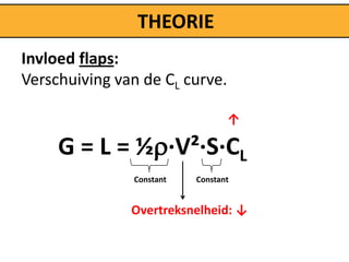 THEORIE
Invloed flaps:
Verschuiving van de CL curve.

                                 ↑

     G = L = ½∙V²∙S∙CL
               Constant   Constant


               Overtreksnelheid: ↓
 