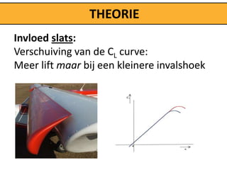 THEORIE
Invloed slats:
Verschuiving van de CL curve:
Meer lift maar bij een kleinere invalshoek
 