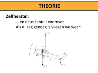THEORIE
Zelfherstel:
     … en neus kantelt voorover.
     Als α laag genoeg is vliegen we weer!
                       L
 