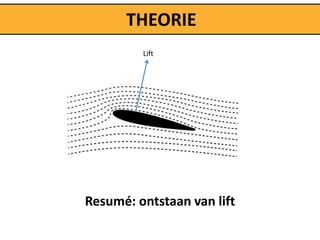 THEORIE
         Lift




Resumé: ontstaan van lift
 