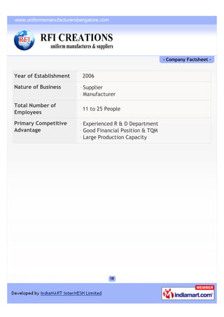 - Company Factsheet -


Year of Establishment   2006

Nature of Business      Supplier
                        Manufacturer

Total Number of
                        11 to 25 People
Employees

Primary Competitive     Experienced R & D Department
Advantage               Good Financial Position & TQM
                        Large Production Capacity
 