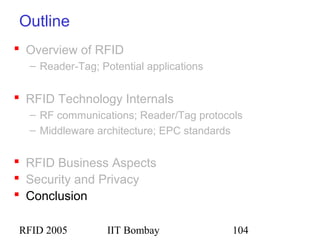 RFID 2005 IIT Bombay 104
Outline
 Overview of RFID
– Reader-Tag; Potential applications
 RFID Technology Internals
– RF communications; Reader/Tag protocols
– Middleware architecture; EPC standards
 RFID Business Aspects
 Security and Privacy
 Conclusion
 