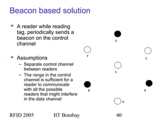 RFID 2005 IIT Bombay 40
Beacon based solution
 A reader while reading
tag, periodically sends a
beacon on the control
channel
 Assumptions
– Separate control channel
between readers
– The range in the control
channel is sufficient for a
reader to communicate
with all the possible
readers that might interfere
in the data channel
 