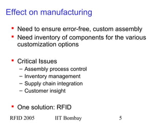 RFID 2005 IIT Bombay 5
Effect on manufacturing
 Need to ensure error-free, custom assembly
 Need inventory of components for the various
customization options
 Critical Issues
– Assembly process control
– Inventory management
– Supply chain integration
– Customer insight
 One solution: RFID
 