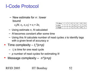 RFID 2005 IIT Bombay 52
I-Code Protocol
– New estimate for n : lower
bound
εlb(N, c0, c1,ck) = c1 + 2ck
– Using estimate n, N calculated
– N becomes constant after some time
– Using this N calculate number of read cycles s to identify tags
with a given level of accuracy α
 Time complexity – t0*(s+p)
– t0 is time for one read cycle
– p number of read cycles for estimating N
 Message complexity – n*(s+p)
 
