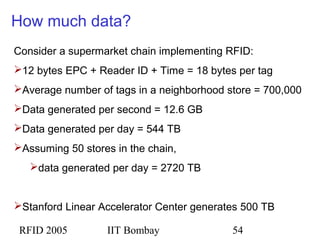 RFID 2005 IIT Bombay 54
How much data?
Consider a supermarket chain implementing RFID:
12 bytes EPC + Reader ID + Time = 18 bytes per tag
Average number of tags in a neighborhood store = 700,000
Data generated per second = 12.6 GB
Data generated per day = 544 TB
Assuming 50 stores in the chain,
data generated per day = 2720 TB
Stanford Linear Accelerator Center generates 500 TB
 