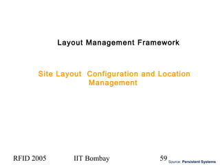 RFID 2005 IIT Bombay 59
Layout Management Framework
Site Layout Configuration and Location
Management
Source: Persistent Systems
 